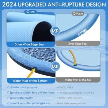 YAUNGEL Splash Pad for Dogs, 87in Non-Slip Sprinkler for 0.55mm Thickened Durable and Foldable Dog Pool Inflatable Summer Outdoor Water Toys for Dogs, Blue