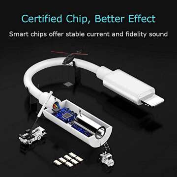 2 Pack [Apple MFi Certified] Lightning to 3.5 mm Headphone Jack Adapter, for iPhone 3.5mm Headphones...