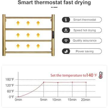 GUANGJUYUAN Heated Towel Rack Gold, 4 Bars Towel Warmer Rack for Bathroom Wall Mounted, Timer & Temperature Control Electric Towel Drying Rack (4 Bars Brushed Gold, Hardwired)