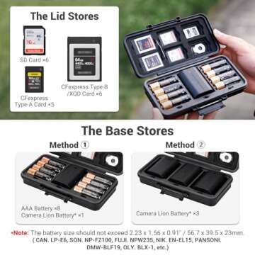 JJC Multi-Function Camera Battery Memory Card Storage Case for 6 SD Card,6 CFexpress Type-B/XQD Card...