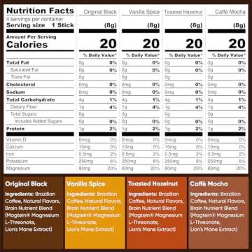 IQJOE Instant Mushroom Coffee Packets with Lion’s Mane and Magtein Magnesium L-Threonate - New Variety Pack - Clarity and Mood Enhancing - Sugar Free, Keto, Vegan - 200mg Natural Caffeine - 16 Count