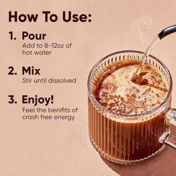 IQJOE Instant Mushroom Coffee Packets with Lion’s Mane and Magtein Magnesium L-Threonate - New Variety Pack - Clarity and Mood Enhancing - Sugar Free, Keto, Vegan - 200mg Natural Caffeine - 16 Count