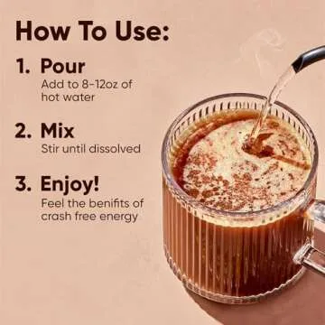 IQJOE Instant Mushroom Coffee Packets with Lion’s Mane and Magtein Magnesium L-Threonate - New Variety Pack - Clarity and Mood Enhancing - Sugar Free, Keto, Vegan - 200mg Natural Caffeine - 16 Count