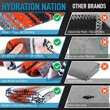 Authentic Extra Large Mexican Blanket (70"x50") - Handwoven Yoga Blanket, Serape Blanket - Artisanal Falsa Blanket, Beach Blanket, Camping Blanket, Picnic Blanket, Outdoor Blanket (Orange)