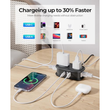 ORICO Travel Power Strip 4 Outlets 3 USB Ports Compact