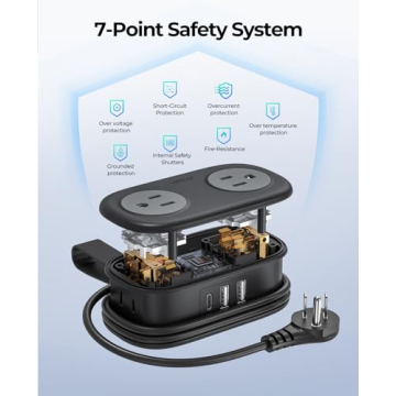 ORICO Travel Power Strip 4 Outlets 3 USB Ports Compact