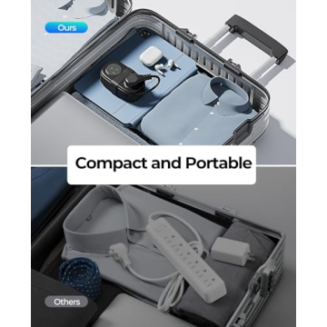 ORICO Travel Power Strip 4 Outlets 3 USB Ports Compact