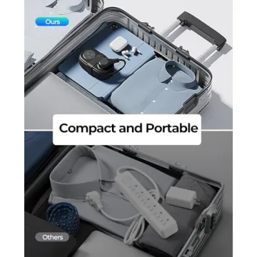 ORICO Travel Power Strip 4 Outlets 3 USB Ports Compact