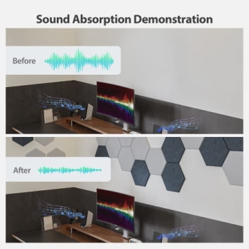 Amantech Acoustic Panels Reduce Noise and Enhance Style