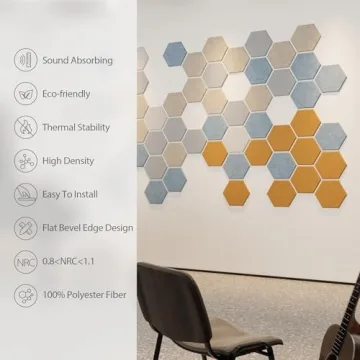 Amantech Acoustic Panels Reduce Noise and Enhance Style