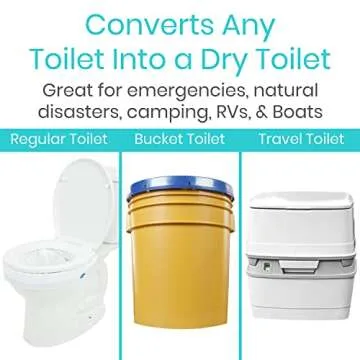 Vive Toilet Bowl Liners with Super Absorbent Pads (24 Pack) - Most Absorbent on Market - Commodes Camping, Camp, Hurricane Preparedness Items Supplies Kit - FSA/HSA Elegible - Portable Porta Potty Bag