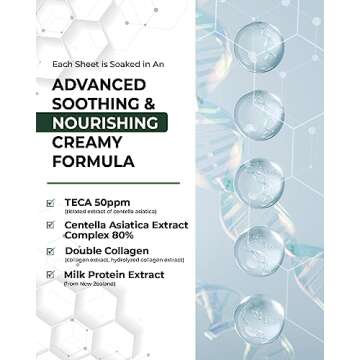 Centella 24 Madeca Mask - Ultra Hydrating Sheet Mask