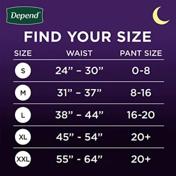 Depend Night Defense Women's Incontinence Underwear Overnight