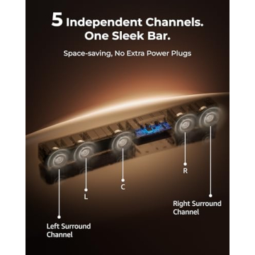 ULTIMEA 5.1CH Surround Sound Bar with Subwoofer, Dolby Atmos, VoiceMX, BassMX, APP, 300W Soundbar fo...