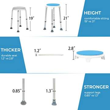 KSITEX Shower Stool for Inside Shower Swivel Shower Chairs for Seniors Adjustable Round Shower Seat Bath Chair Tool-Free Assembly 5 Adjustable Heights from 19''-21'' Load 350LB
