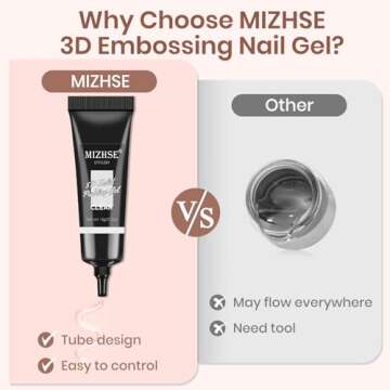 MIZHSE 3D Nail Gel Clear Nail Sculpting Gel for Nail Art 15g Molding Gel for Nails Gel Liner 3D Nail Art 5D Embossed Gel Candy Gel Nail Decoration Manicure Charms