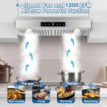 30" Kitchen Range Hood with Gesture Control and 1200 CFM