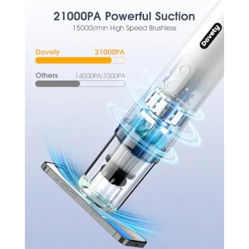Dovety Portable Cordless Car Vacuum with Strong Suction