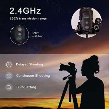 Versatile Camera Wireless Shutter Release Remote Control for Canon R5, Fujifilm GFX 50S II, Olympus ...