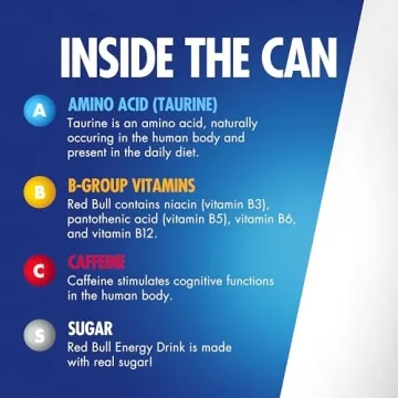 Red Bull Energy Drink - 80mg Caffeine & Vitamins