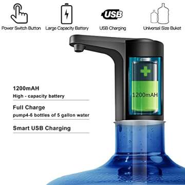 Water Dispenser 5 Gallon - Water Pump for 5 Gallon Bottle, Lirches Water Jug Pump USB Rechargeable Universal Automatic Drinking Water Pump for Home, Kitchen, Office and Outdoor