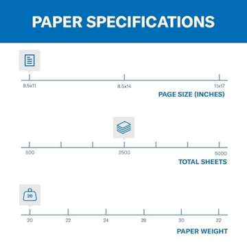 Hammermill Printer Paper, 20 lb Copy Paper, 8.5 x 11 - 5 Ream (2,500 Sheets) - 92 Bright, Made in th...