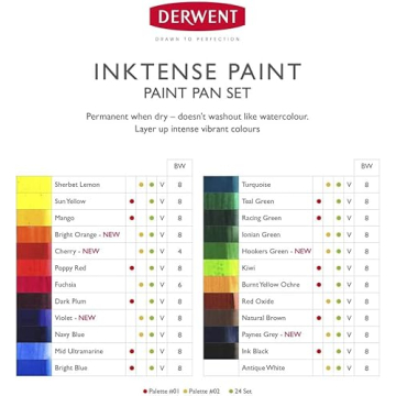 Derwent Inktense Travel 24 Paint Palette for Artists