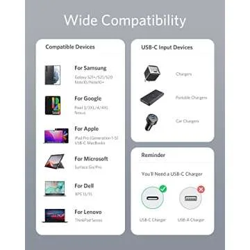 Anker USB C to USB C Cable (6FT, 2Pack), Type C 100W Charger Cord Fast Charging for iPhone 16 Series,MacBook Pro 2020,Pixel and More(USB 2.0,Silver)