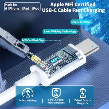 【Apple MFi Certified】iPhone 16 Car Charger Fast Charging, Linocell 90W Dual PD Power Cigarette L...