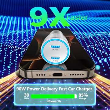 【Apple MFi Certified】iPhone 16 Car Charger Fast Charging, Linocell 90W Dual PD Power Cigarette Lighter USB-C Car Carplay Charger with 2Pack Type-C Cable for iPhone 16 Pro/16 Pro Max/15/15 Pro/iPad Pro