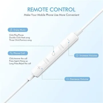 USB C Headphones for iPhone & Galaxy with Mic