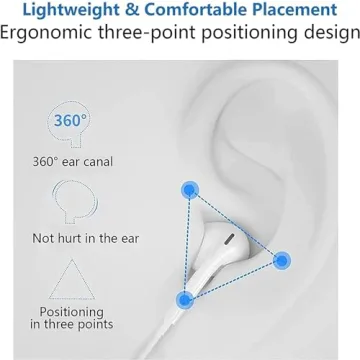 USB C Headphones for iPhone & Galaxy with Mic