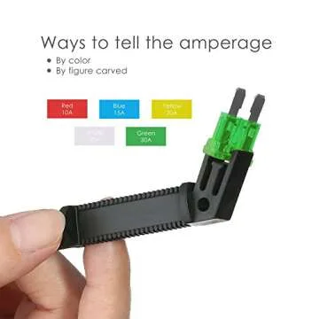 120Pcs Assorted Mixed Auto Car Truck Medium(40 Pcs) and Small(80 Pcs) Standard Blade Fuse Box Set Assortment Kit 10 15 20 25 30 AMP Car Motorcycle Boat Truck SUV Automotive Replacement Fuses, orange