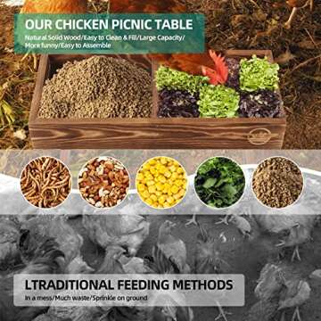 Chicken Table No Waste - A Sturdy, Large Wooden Picnic Feeder for Poultry