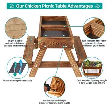 Durable DIY Chicken Picnic Feeder for Happy Pet Birds