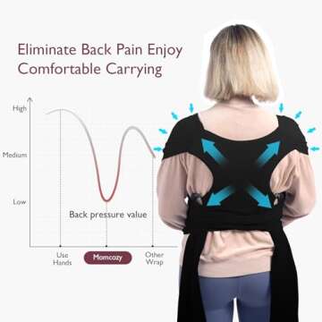 Momcozy Baby Wrap Carrier, Easy to Wear Infant Carrier Slings, Lightweight Hands Free Baby Sling, Ad...