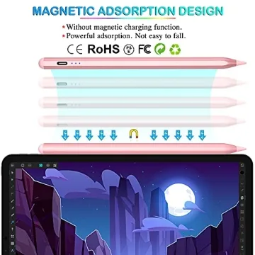 Fast Charge Kailfee Stylus Pen for iPad 2018-2024