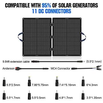 ECO-WORTHY 100W Portable Solar Panel for Camping & RV