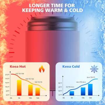 WayEee Food Containers for Hot Food Insulated Food Jar, Vacuum Bento Box Lunch Containers 16 oz for Kids Adults, Airtight Stainless Steel Soup Containers with Spoon, for School, Travel, Picnic - Pink