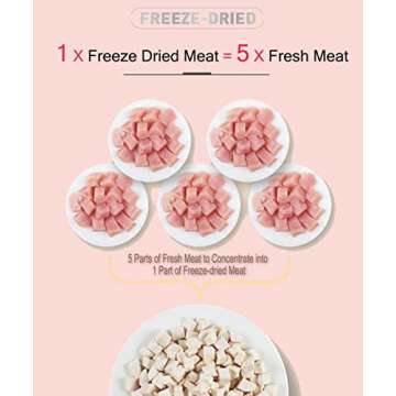 BNYEE Freeze Dried Chicken Treats for Cats & Dogs - 15oz