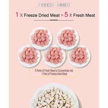 BNYEE Freeze Dried Chicken Treats for Cats & Dogs - 15oz