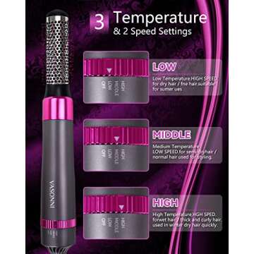 VASONNI 5 in 1 Hair Dryer Brush, Negative Ion Electric Hot Air Blow Dryer Brush Comb (black-red)