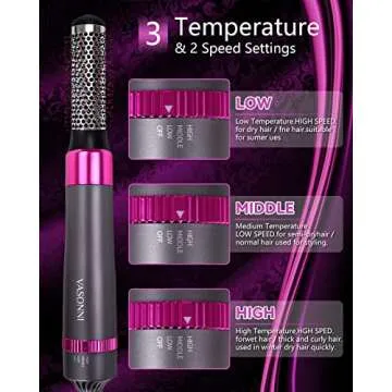 VASONNI 5 in 1 Hair Dryer Brush, Negative Ion Electric Hot Air Blow Dryer Brush Comb (black-red)