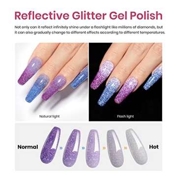 Beetles Gel Nail Polish Kit with 36W UV LED Light, 32 Colors Gel Polish Set Soak Off Base Gel Top Coat Builder Nail Gel Kits & Nail Art Brushes Set Gel Polish Nail Art Design Pen Painting Tools