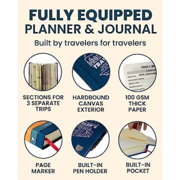 A5 Size Hardcover Travel Journal Notebook and Planner – Traveling Diary & Log Book – Plan and Record 3 Trips – 278 Pages 100gsm Recycled Paper – Trip Itinerary & Planning Gift for Women, Men