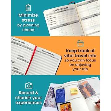 A5 Size Hardcover Travel Journal Notebook and Planner – Traveling Diary & Log Book – Plan and Record 3 Trips – 278 Pages 100gsm Recycled Paper – Trip Itinerary & Planning Gift for Women, Men