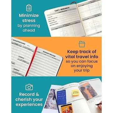 A5 Size Hardcover Travel Journal Notebook and Planner – Traveling Diary & Log Book – Plan and Record 3 Trips – 278 Pages 100gsm Recycled Paper – Trip Itinerary & Planning Gift for Women, Men