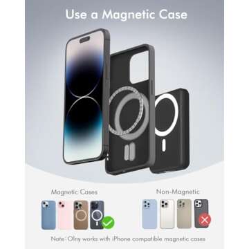 podoru for Magsafe Battery Pack, 10000mAh Magnetic Power Bank with Type-C Cable LED Display 22.5W PD Fast Charging Wireless Portable Charger for iPhone 16/15/14/13/12 Series-Black