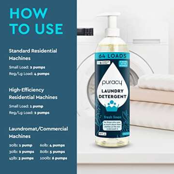 Puracy Laundry Detergent: Non-Toxic & Eco-Friendly Solution