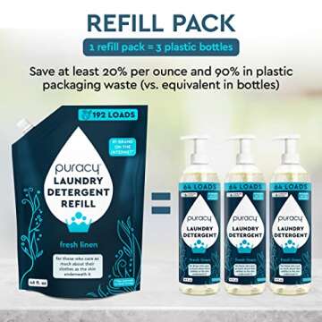 Puracy Laundry Detergent: Non-Toxic & Eco-Friendly Solution